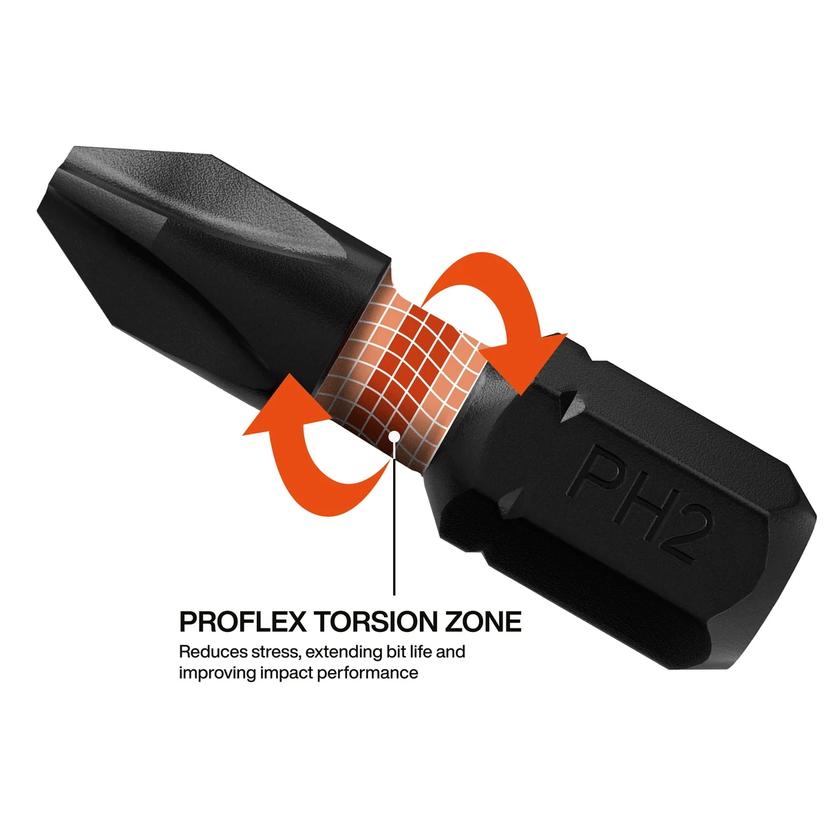 KLEIN TOOLS 33001S набор ударных бит ProFlex PH2 / Torx T25, 20 шт.